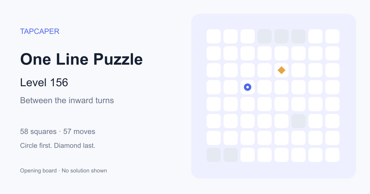One Line Puzzle level 156 opening diagram: 58 active squares, circle at row 4, column 3, diamond at row 3, column 5