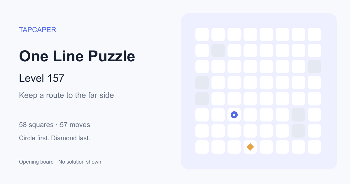 One Line Puzzle level 157 opening diagram: 58 active squares, circle at row 6, column 3, diamond at row 8, column 4