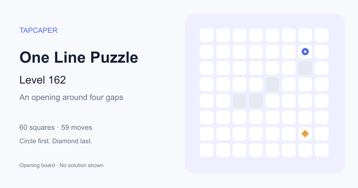 One Line Puzzle level 162 opening diagram: 60 active squares, circle at row 2, column 7, diamond at row 7, column 7