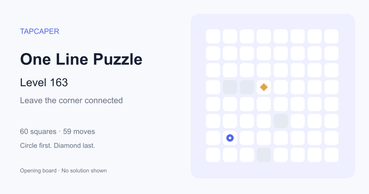 One Line Puzzle level 163 opening diagram: 60 active squares, circle at row 7, column 2, diamond at row 4, column 4