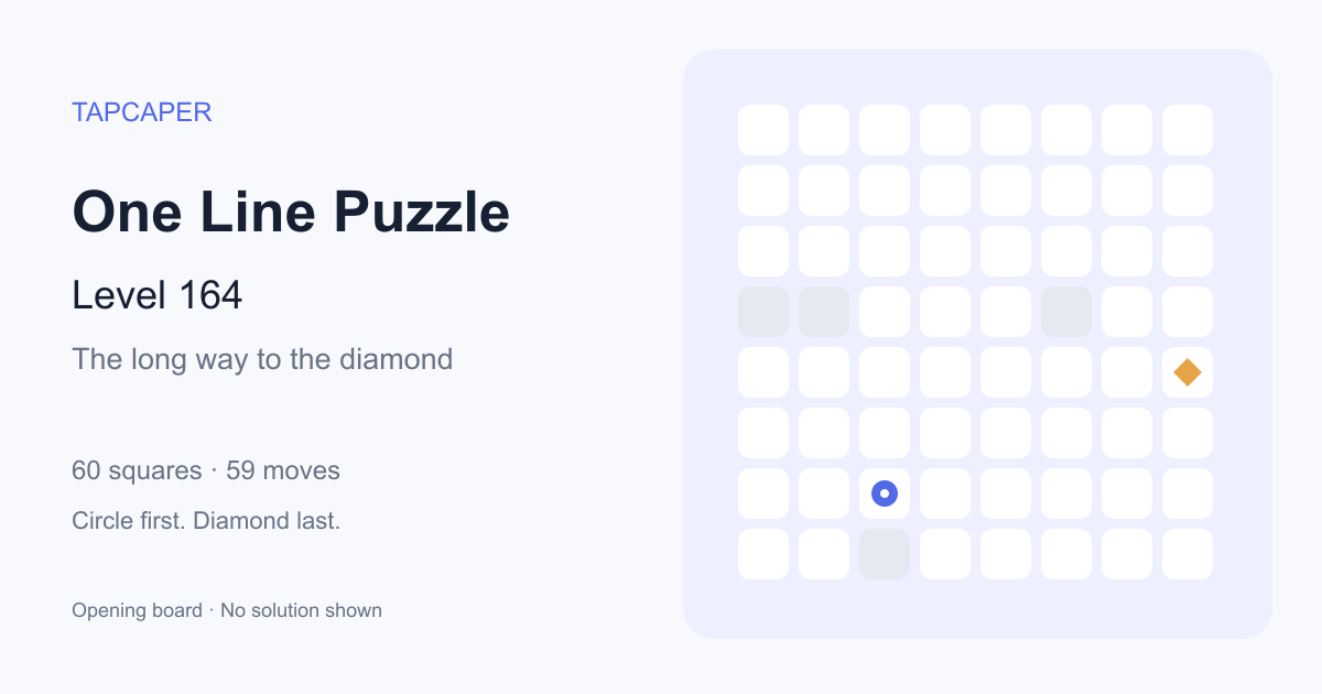 One Line Puzzle level 164 opening diagram: 60 active squares, circle at row 7, column 3, diamond at row 5, column 8