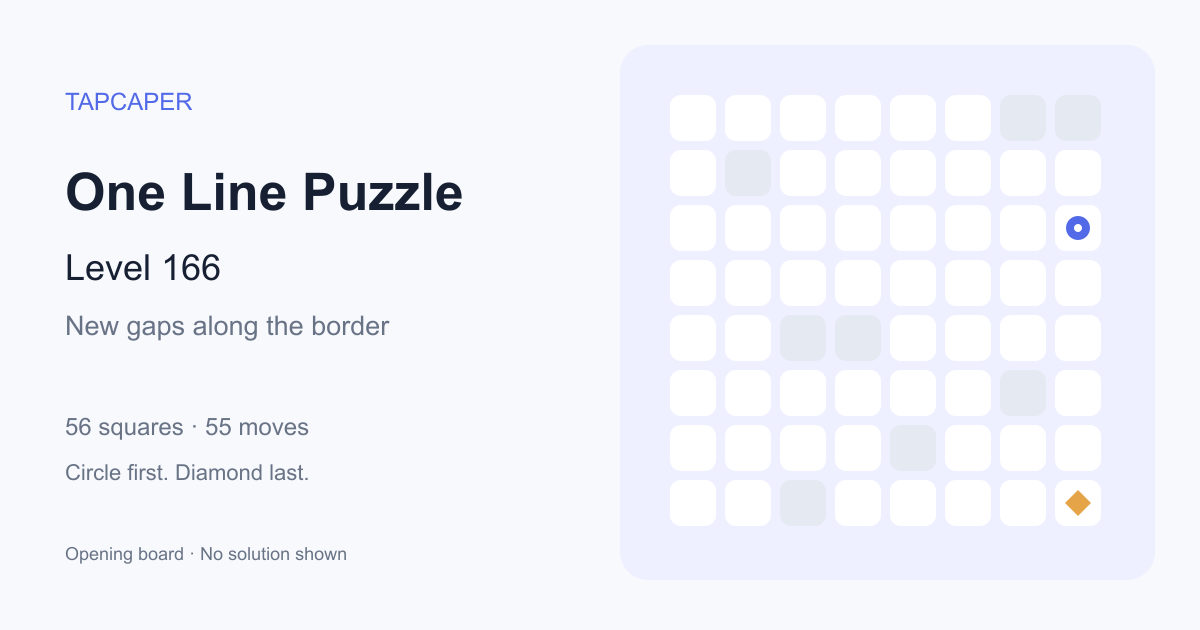 One Line Puzzle level 166 opening diagram: 56 active squares, circle at row 3, column 8, diamond at row 8, column 8