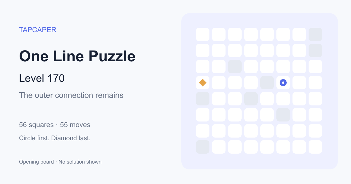 One Line Puzzle level 170 opening diagram: 56 active squares, circle at row 4, column 6, diamond at row 4, column 1