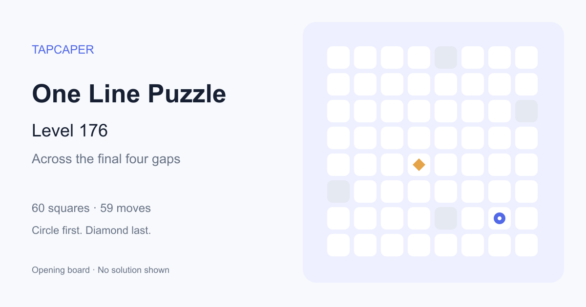 One Line Puzzle level 176 opening diagram: 60 active squares, circle at row 7, column 7, diamond at row 5, column 4
