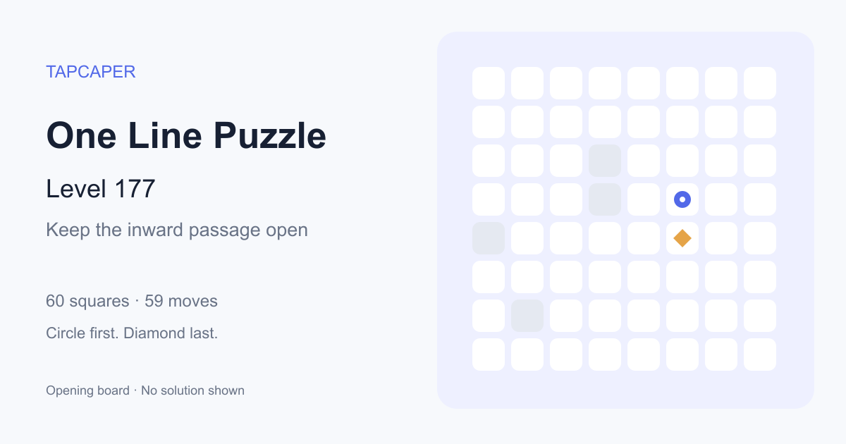 One Line Puzzle level 177 opening diagram: 60 active squares, circle at row 4, column 6, diamond at row 5, column 6