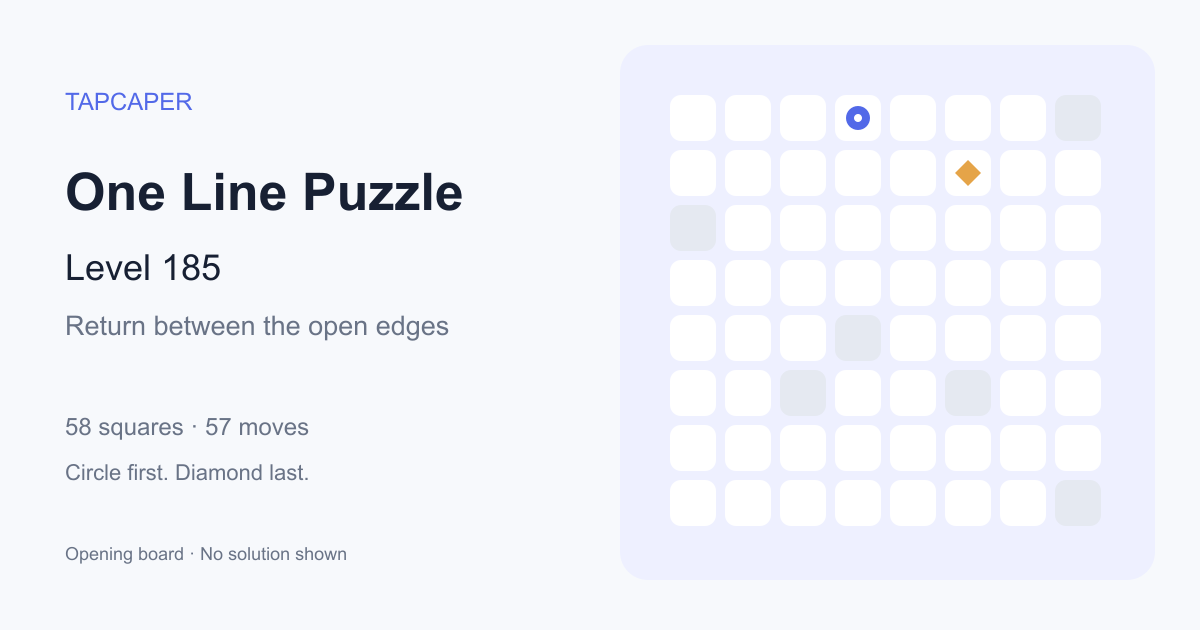 One Line Puzzle level 185 opening diagram: 58 active squares, circle at row 1, column 4, diamond at row 2, column 6