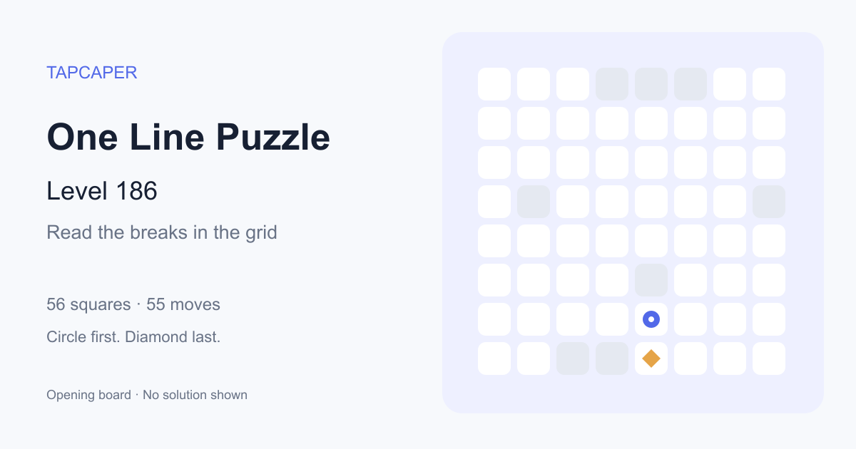 One Line Puzzle level 186 opening diagram: 56 active squares, circle at row 7, column 5, diamond at row 8, column 5