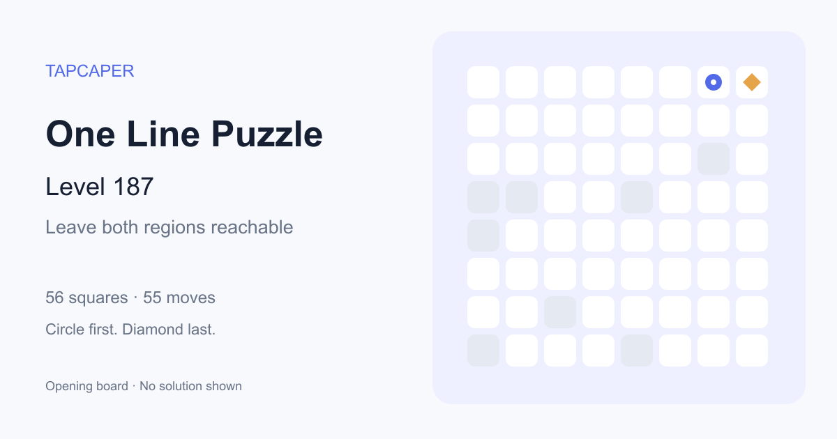 One Line Puzzle level 187 opening diagram: 56 active squares, circle at row 1, column 7, diamond at row 1, column 8