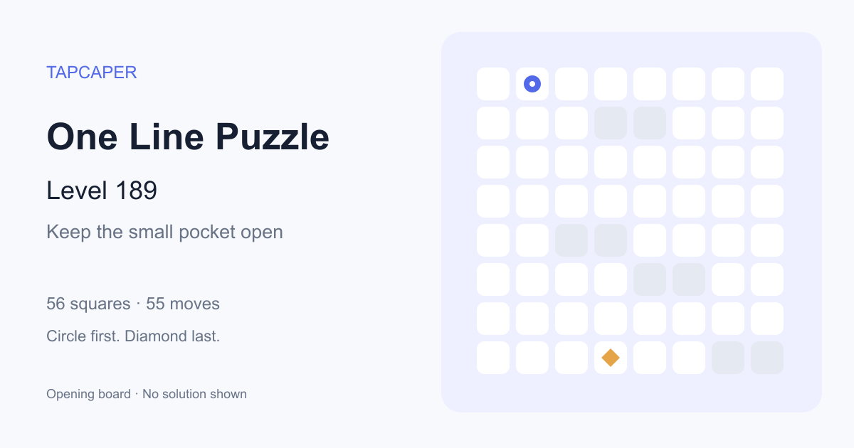 One Line Puzzle level 189 opening diagram: 56 active squares, circle at row 1, column 2, diamond at row 8, column 4