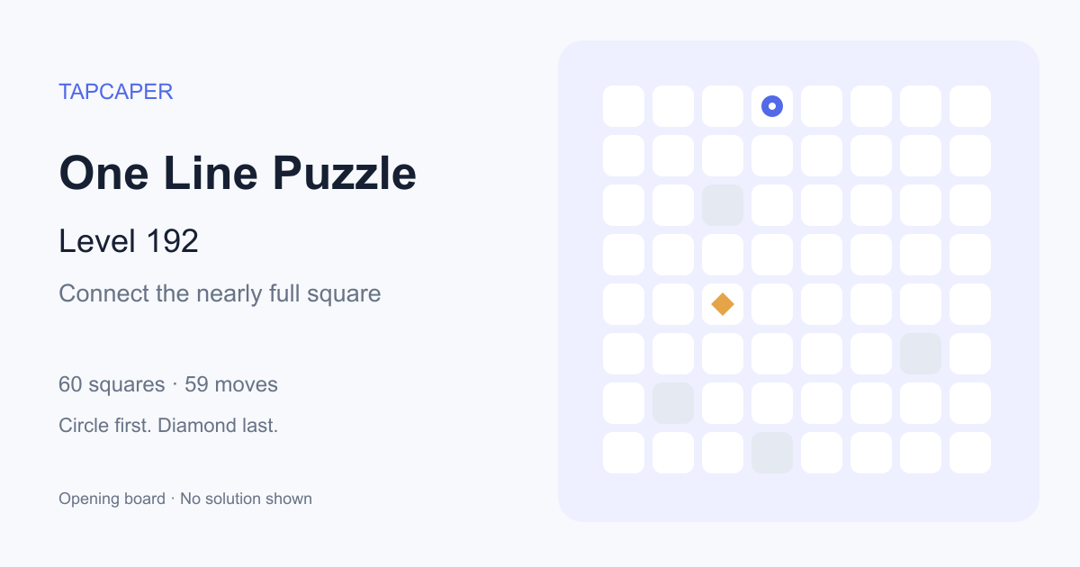 One Line Puzzle level 192 opening diagram: 60 active squares, circle at row 1, column 4, diamond at row 5, column 3