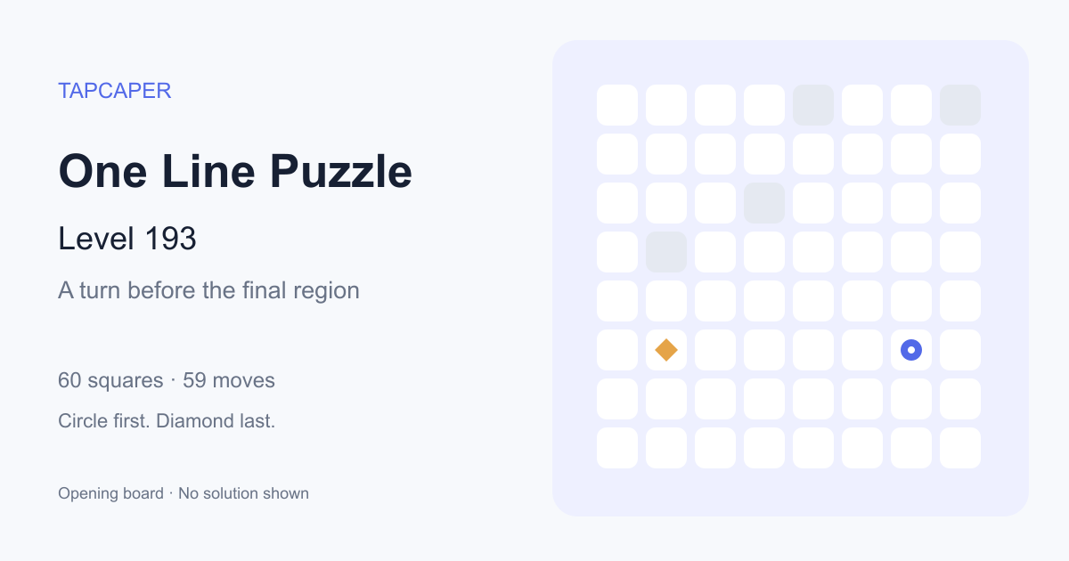 One Line Puzzle level 193 opening diagram: 60 active squares, circle at row 6, column 7, diamond at row 6, column 2