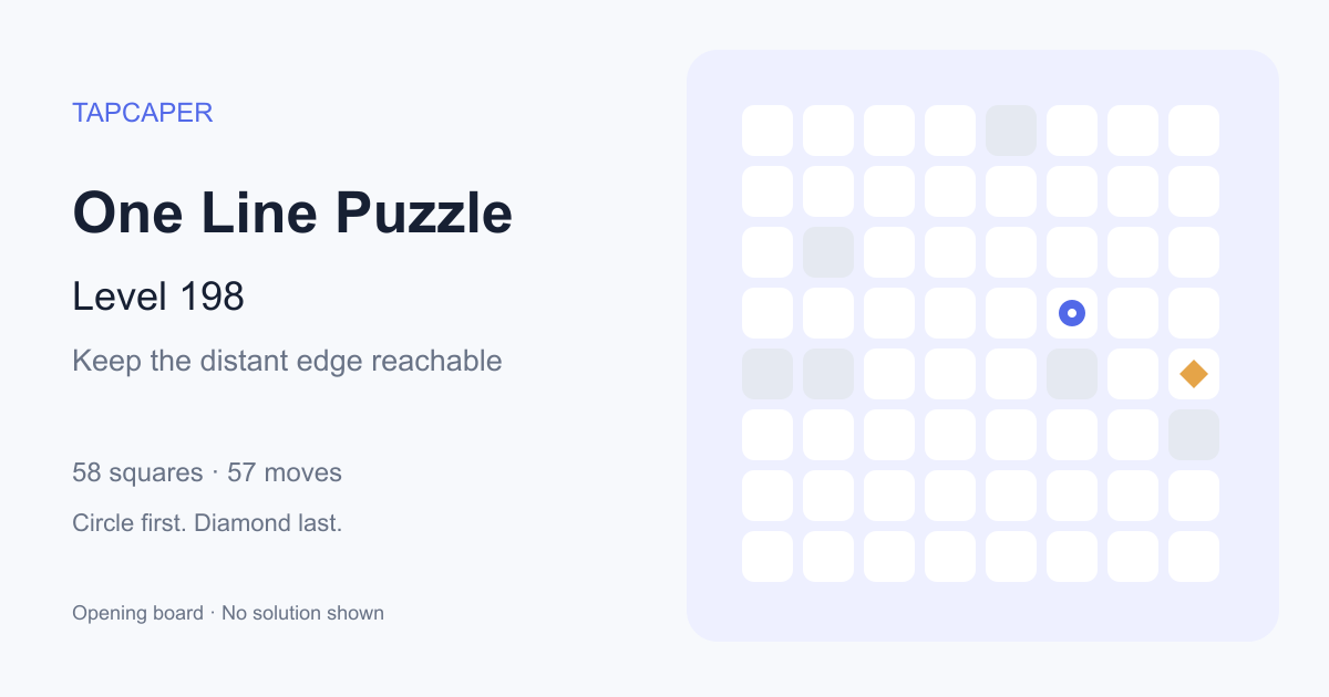 One Line Puzzle level 198 opening diagram: 58 active squares, circle at row 4, column 6, diamond at row 5, column 8