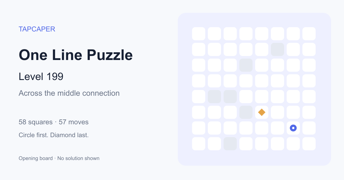 One Line Puzzle level 199 opening diagram: 58 active squares, circle at row 7, column 7, diamond at row 6, column 5