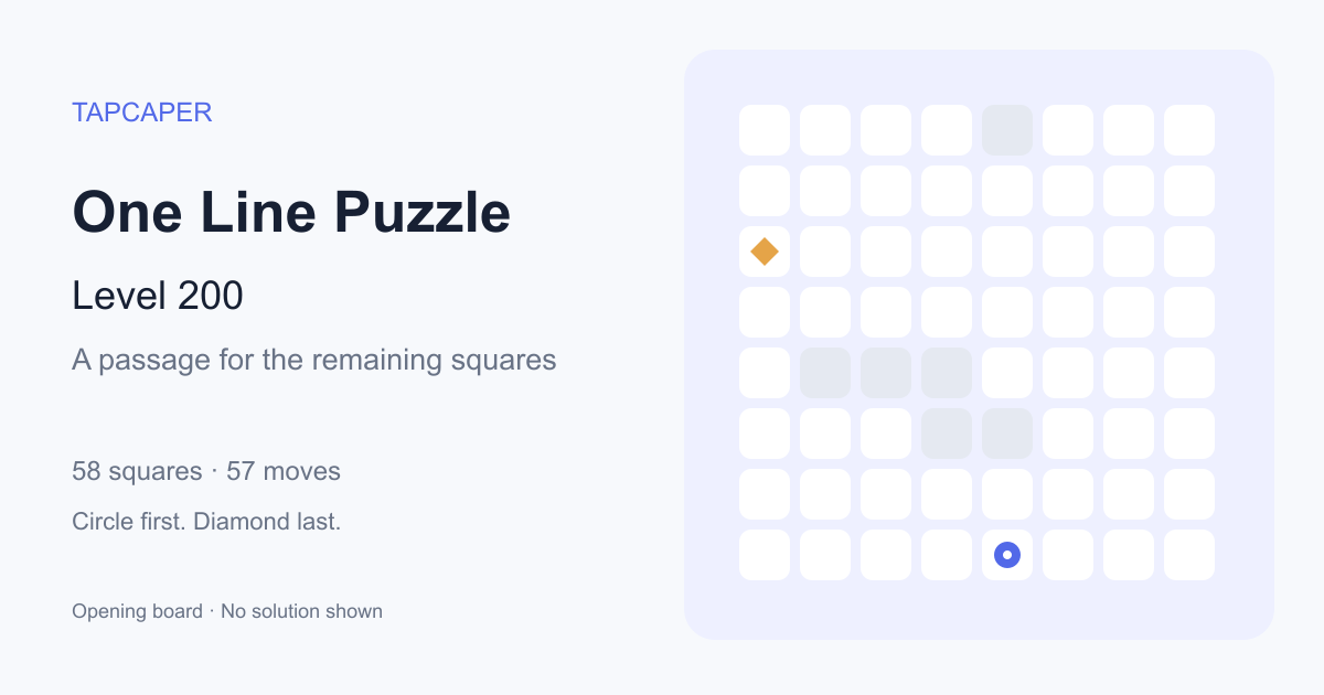 One Line Puzzle level 200 opening diagram: 58 active squares, circle at row 8, column 5, diamond at row 3, column 1