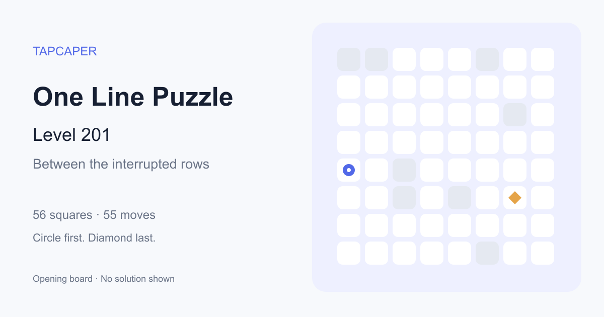 One Line Puzzle level 201 opening diagram: 56 active squares, circle at row 5, column 1, diamond at row 6, column 7