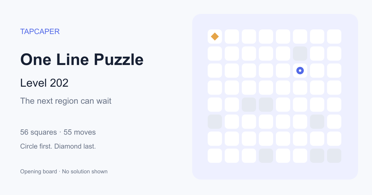 One Line Puzzle level 202 opening diagram: 56 active squares, circle at row 3, column 6, diamond at row 1, column 1
