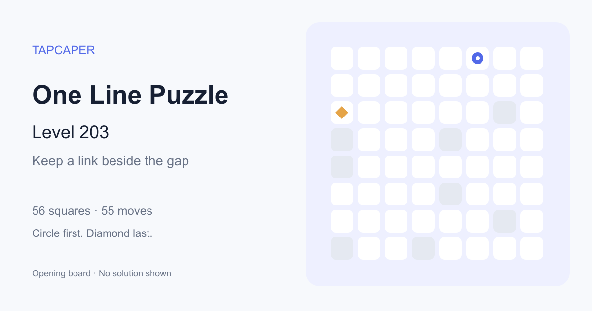 One Line Puzzle level 203 opening diagram: 56 active squares, circle at row 1, column 6, diamond at row 3, column 1