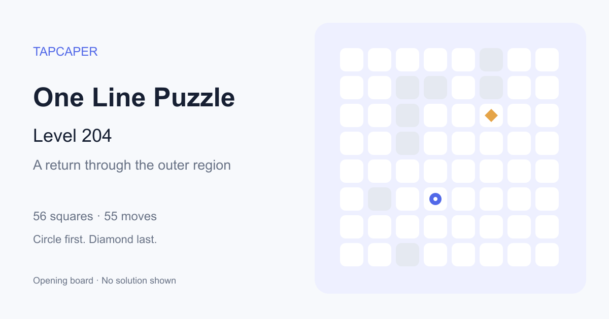 One Line Puzzle level 204 opening diagram: 56 active squares, circle at row 6, column 4, diamond at row 3, column 6