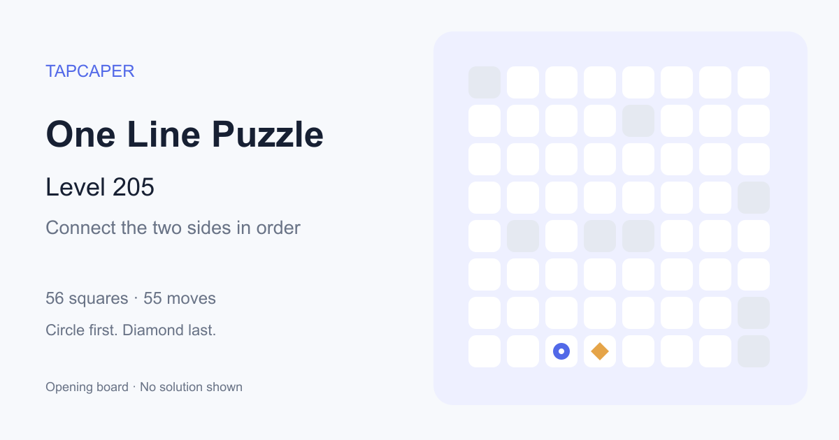 One Line Puzzle level 205 opening diagram: 56 active squares, circle at row 8, column 3, diamond at row 8, column 4