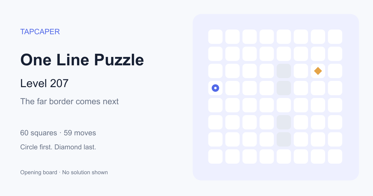 One Line Puzzle level 207 opening diagram: 60 active squares, circle at row 4, column 1, diamond at row 3, column 7